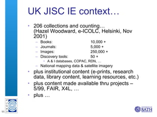 UK JISC IE context… 206 collections and counting… (Hazel Woodward, e-ICOLC, Helsinki, Nov 2001) Books:     10,000 + Journals:     5,000 + Images: 250,000 + Discovery tools: 50 +  A & I databases, COPAC, RDN, … National mapping data & satellite imagery plus institutional content (e-prints, research data, library content, learning resources, etc.) plus content made available thru projects – 5/99, FAIR, X4L, … plus … 