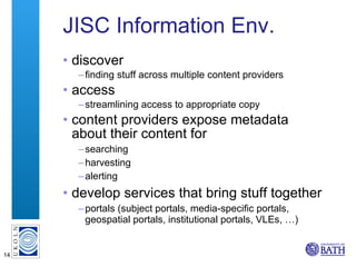 JISC Information Env. discover finding stuff across multiple content providers access streamlining access to appropriate copy content providers expose metadata about their content for searching harvesting alerting develop services that bring stuff together portals (subject portals, media-specific portals, geospatial portals, institutional portals, VLEs, …) 