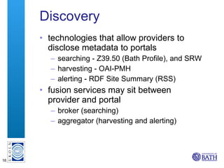 Discovery technologies that allow providers to disclose metadata to portals searching - Z39.50 (Bath Profile), and SRW harvesting - OAI-PMH alerting - RDF Site Summary (RSS) fusion services may sit between provider and portal broker (searching) aggregator (harvesting and alerting) 