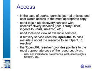 Access in the case of books, journals, journal articles, end-user wants access to the most appropriate copy need to join up discovery services with access/delivery services (local library OPAC, ingentaJournals, Amazon, etc.) need localised view of available services discovery service uses the  OpenURL  to pass metadata about the resource to an ‘OpenURL resolver’ the ‘OpenURL resolver’ provides pointers to the most appropriate copy of the resource, given: user and institutional preferences, cost, access rights, location, etc. 