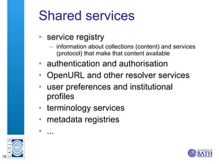 Shared services service registry information about collections (content) and services (protocol) that make that content available authentication and authorisation OpenURL and other resolver services user preferences and institutional profiles terminology services metadata registries ... 
