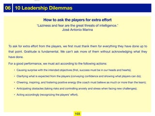 06 10 Leadership Dilemmas
To ask for extra eﬀort from the players, we first must thank them for everything they have done up to
that point. Gratitude is fundamental. We can’t ask more of them without acknowledging what they
have done.

For a good performance, we must act according to the following actions:

• Causing surprise with the intended objectives (first, success must be in our heads and hearts);

• Clarifying what is expected from the players (conveying confidence and showing what players can do);

• Cheering, inspiring, and fostering positive energy (the coach must believe as much or more than the team);

• Anticipating obstacles (taking risks and controlling anxiety and stress when facing new challenges);

• Acting accordingly (recognizing the players’ eﬀort).
How to ask the players for extra effort
‘Laziness and fear are the great threats of intelligence.’
José Antonio Marina
103
lhattab@paris-idf.fff.fr 12 Apr 2022
 