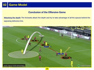 02 Game Model
Attacking the depth: The forwards attack the depth and try to take advantage of all the spaces behind the
opposing defensive line.
33
Conclusion of the Offensive Game
lhattab@paris-idf.fff.fr 12 Apr 2022
 