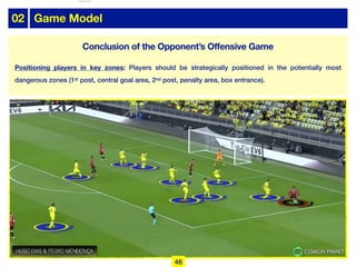 02 Game Model
Conclusion of the Opponent’s Offensive Game
Positioning players in key zones: Players should be strategically positioned in the potentially most
dangerous zones (1st post, central goal area, 2nd post, penalty area, box entrance).
46
lhattab@paris-idf.fff.fr 12 Apr 2022
 