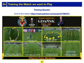 04 Training the Match we want to Play
Training Session
( link to the videos: https://www.patreon.com/posts/51708316 )
67
lhattab@paris-idf.fff.fr 12 Apr 2022
 