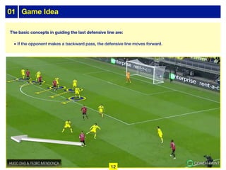 The basic concepts in guiding the last defensive line are:
• If the opponent makes a backward pass, the defensive line moves forward.
01 Game Idea
12
 