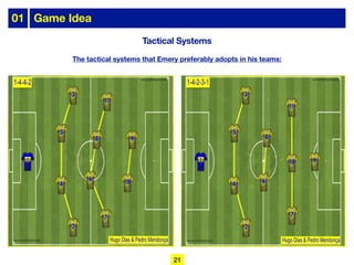 The tactical systems that Emery preferably adopts in his teams:
Tactical Systems
01 Game Idea
21
 
