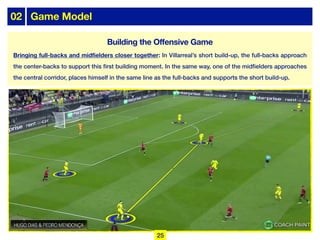 02 Game Model
Bringing full-backs and midfielders closer together: In Villarreal’s short build-up, the full-backs approach
the center-backs to support this first building moment. In the same way, one of the midfielders approaches
the central corridor, places himself in the same line as the full-backs and supports the short build-up.
25
Building the Offensive Game
 