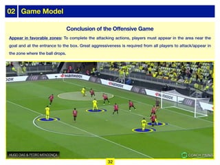 02 Game Model
Conclusion of the Offensive Game
Appear in favorable zones: To complete the attacking actions, players must appear in the area near the
goal and at the entrance to the box. Great aggressiveness is required from all players to attack/appear in
the zone where the ball drops.
32
 