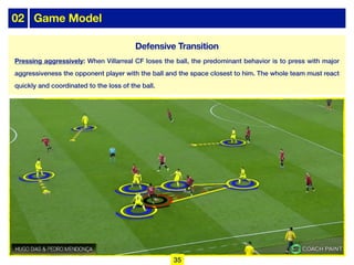 02 Game Model
Defensive Transition
Pressing aggressively: When Villarreal CF loses the ball, the predominant behavior is to press with major
aggressiveness the opponent player with the ball and the space closest to him. The whole team must react
quickly and coordinated to the loss of the ball.
35
 