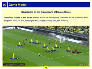 02 Game Model
Conclusion of the Opponent’s Offensive Game
Positioning players in key zones: Players should be strategically positioned in the potentially most
dangerous zones (1st post, central goal area, 2nd post, penalty area, box entrance).
46
 