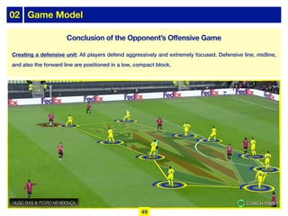 02 Game Model
Creating a defensive unit: All players defend aggressively and extremely focused. Defensive line, midline,
and also the forward line are positioned in a low, compact block.
49
Conclusion of the Opponent’s Offensive Game
 