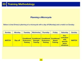 03 Training Methodology
Planning a Microcycle
Below is Unai Emery’s planning of a microcycle with a day off (Monday) and a match on Sunday:
Sunday Monday Tuesday Wednesday Thursday Friday Saturday Sunday
MATCH Day oﬀ
Conditional
Endurance
Training
Conditional
Strength
Training
Conditional
Endurance
Training
Conditional
Speed
Training
Pre-
activation
with
specific
game
situations
MATCH
55
 