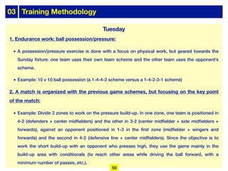 03 Training Methodology
Tuesday
1. Endurance work: ball possession/pressure:
• A possession/pressure exercise is done with a focus on physical work, but geared towards the
Sunday fixture: one team uses their own team scheme and the other team uses the opponent’s
scheme.
• Example: 10 v 10 ball possession (a 1-4-4-2 scheme versus a 1-4-2-3-1 scheme)
2. A match is organized with the previous game schemes, but focusing on the key point
of the match:
• Example: Divide 2 zones to work on the pressure build-up. In one zone, one team is positioned in
4-2 (defenders + center midfielders) and the other in 3-2 (center midfielder + side midfielders +
forwards), against an opponent positioned in 1-3 in the first zone (midfielder + wingers and
forwards) and the second in 4-2 (defensive line + center midfielders). Since the objective is to
work the short build-up with an opponent who presses high, they use the game mainly in the
build-up area with conditionals (to reach other areas while driving the ball forward, with a
minimum number of passes, etc.).
56
 