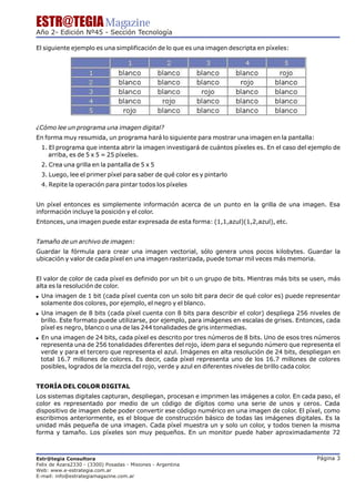 ESTR@TEGIA Magazine
Año 2- Edición Nº45 - Sección Tecnología

El siguiente ejemplo es una simplificación de lo que es una imagen descripta en píxeles:




¿Cómo lee un programa una imagen digital?
En forma muy resumida, un programa hará lo siguiente para mostrar una imagen en la pantalla:
  1. El programa que intenta abrir la imagen investigará de cuántos píxeles es. En el caso del ejemplo de
     arriba, es de 5 x 5 = 25 píxeles.
  2. Crea una grilla en la pantalla de 5 x 5
  3. Luego, lee el primer píxel para saber de qué color es y pintarlo
  4. Repite la operación para pintar todos los píxeles


Un píxel entonces es simplemente información acerca de un punto en la grilla de una imagen. Esa
información incluye la posición y el color.
Entonces, una imagen puede estar expresada de esta forma: (1,1,azul)(1,2,azul), etc.


Tamaño de un archivo de imagen:
Guardar la fórmula para crear una imagen vectorial, sólo genera unos pocos kilobytes. Guardar la
ubicación y valor de cada píxel en una imagen rasterizada, puede tomar mil veces más memoria.


El valor de color de cada píxel es definido por un bit o un grupo de bits. Mientras más bits se usen, más
alta es la resolución de color.
! Una imagen de 1 bit (cada píxel cuenta con un solo bit para decir de qué color es) puede representar
  solamente dos colores, por ejemplo, el negro y el blanco.
! Una imagen de 8 bits (cada píxel cuenta con 8 bits para describir el color) despliega 256 niveles de
  brillo. Este formato puede utilizarse, por ejemplo, para imágenes en escalas de grises. Entonces, cada
  píxel es negro, blanco o una de las 244 tonalidades de gris intermedias.
! En una imagen de 24 bits, cada píxel es descrito por tres números de 8 bits. Uno de esos tres números
  representa una de 256 tonalidades diferentes del rojo, ídem para el segundo número que representa el
  verde y para el tercero que representa el azul. Imágenes en alta resolución de 24 bits, despliegan en
  total 16.7 millones de colores. Es decir, cada píxel representa uno de los 16.7 millones de colores
  posibles, logrados de la mezcla del rojo, verde y azul en diferentes niveles de brillo cada color.


TEORÍA DEL COLOR DIGITAL
Los sistemas digitales capturan, despliegan, procesan e imprimen las imágenes a color. En cada paso, el
color es representado por medio de un código de dígitos como una serie de unos y ceros. Cada
dispositivo de imagen debe poder convertir ese código numérico en una imagen de color. El píxel, como
escribimos anteriormente, es el bloque de construcción básico de todas las imágenes digitales. Es la
unidad más pequeña de una imagen. Cada píxel muestra un y solo un color, y todos tienen la misma
forma y tamaño. Los píxeles son muy pequeños. En un monitor puede haber aproximadamente 72



Estr@tegia Consultora                                                                           Página 3
Felix de Azara2330 - (3300) Posadas - Misiones - Argentina
Web: www.e-estrategia.com.ar
E-mail: info@estrategiamagazine.com.ar
 