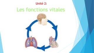 Unité 2:
Les fonctions vitales
 