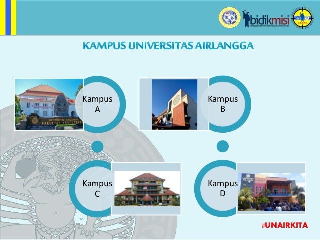 gigi sakit mulut rumah dan fkg unair Universitas Materi (UNAIR) Presentasi Airlangga Profile