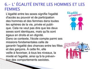 6.- L' ÉGALITÉ ENTRE LES HOMMES ET LES
FEMMES
L'égalité entre les sexes signifie l'egalité
d'accès au pouvoir et de participation
des hommes et des femmes dans toutes
les sphères de la vie, privée et publi-
que. Cela ne veut pas dire que les deux
sexes sont identiques, mais qu'ils sont
égaux en droits et en dignité.
Dans ce contexte, l'école compte parmi ses
missions fondamentales celle de
garantir l'egalité des chances entre les filles
et des garçons. À cette fin, elle
veille à favoriser, à tous les niveaux, la
mixité et l'egalité, ainsi qu'à la préven-
tion des comportements sexistes.
 