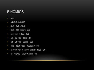 BINOMIOS
• a+b
• a4b5c3 –b3c6d2
• 4x2 + 6x2 = 10x2
• 3b2 + 5b5 = 3b2 + 5b5
• x(4y -5x) = 4xy – 5x2
• a2 – b2 = (a + b) (a – b)
• 64 – y4 = (8 + y2) (8 – y2)
• 4x2 – 16y4 = (2x – 4y2)(2x + 4y2)
• (x + y)4 = x4 + 4x3y + 6x2y2 + 4xy3 + y4
• (x – y)3=x3 – 3x2y + 3xy2 – y3
 