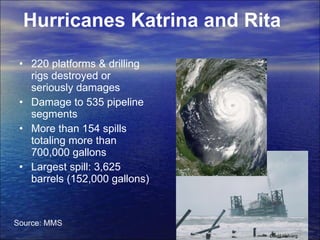 Hurricanes Katrina and Rita 220 platforms & drilling rigs destroyed or seriously damages  Damage to 535 pipeline segments  More than 154 spills totaling more than 700,000 gallons  Largest spill: 3,625 barrels (152,000 gallons) Source: MMS  David Helvarg 