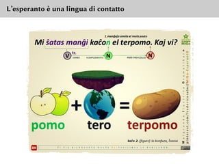 L’esperanto è una lingua di contatto
 