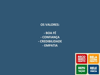 OS VALORES:
- BOA FÉ
- CONFIANÇA
- CREDIBILIDADE
- EMPATIA
 