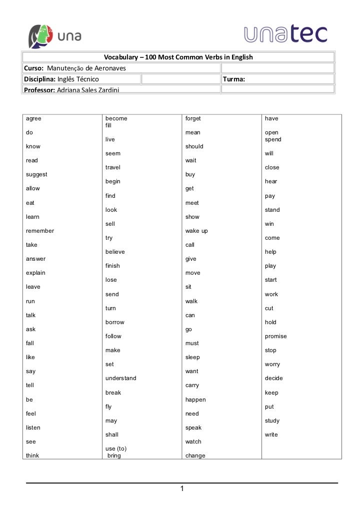 Una Manutenção 100 Most Common Verbs In English