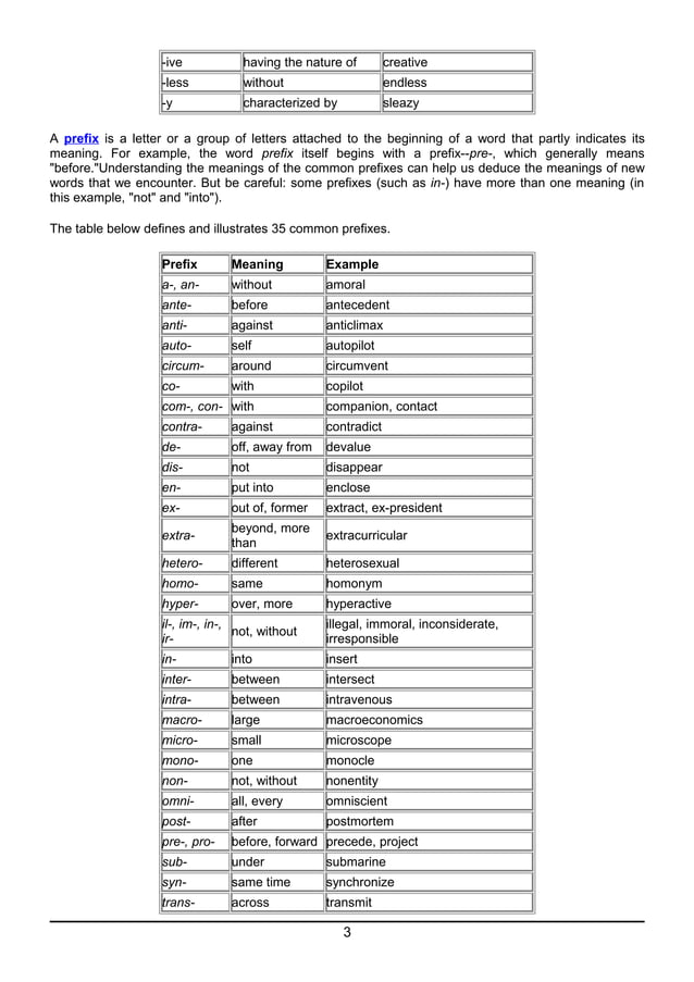 Word formationroot words prefixes and suffixes