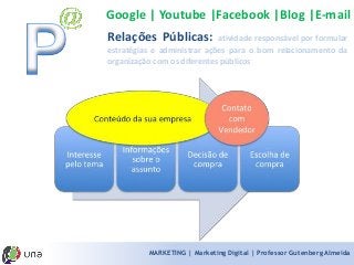 MARKETING | Marketing Digital | Professor Gutenberg Almeida 
RelaçõesPúblicas:atividaderesponsávelporformularestratégiaseadministraraçõesparaobomrelacionamentodaorganizaçãocomosdiferentespúblicos 
Google | Youtube |Facebook |Blog |E-mail  