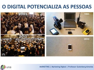 MARKETING | Marketing Digital | Professor Gutenberg Almeida 
Marketing >Marketing Digital  