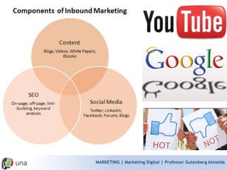 MARKETING | Marketing Digital | Professor Gutenberg Almeida 
De uma forma geral... 
•Os profissionais são valorizados por: 
–Sua raridade 
–Sua capacidade de resolver problemas 
–Sua capacidade de evitar que os problemas se repitam 
–Sua capacidade de identificar oportunidades 
–Sua capacidade de gerar/potencializar negócios 
#euacredito  
