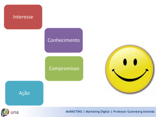 MARKETING | Marketing Digital | Professor Gutenberg Almeida  