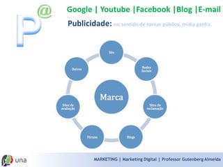 MARKETING | Marketing Digital | Professor Gutenberg Almeidahttp://www.administradores.com.br/artigos/economia-e-financas/a-estrategia-nos-niveis-estrategico-tatico-e-operacional/66615/  