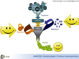 MARKETING | Marketing Digital | Professor Gutenberg Almeida 
Com fotos sexys "empresárias de biquíni" lucram com 
redes sociaishttp://tecnologia.terra.com.br/com-fotos-sexies-empresarias-de-biquini- lucram-com-redes- sociais,21041183410a3410VgnVCM3000009af154d0RCRD.html  