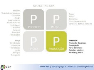 MARKETING | Marketing Digital | Professor Gutenberg Almeida  
