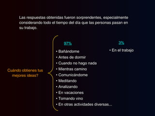 Las respuestas obtenidas fueron sorprendentes, especialmente considerando todo el tiempo del día que las personas pasan en su trabajo.  97% 3% •  Bañándome •  Antes de dormir •  Cuando no hago nada •  Mientras camino •  Comunicándome •  Meditando •  Analizando •  En vacaciones •  Tomando vino •  En otras actividades diversas... •  En el trabajo Cuándo obtienes tus mejores ideas? 