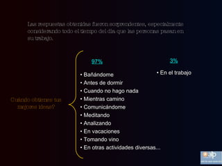 Las respuestas obtenidas fueron sorprendentes, especialmente considerando todo el tiempo del día que las personas pasan en su trabajo.  97% 3% •  Bañándome •  Antes de dormir •  Cuando no hago nada •  Mientras camino •  Comunicándome •  Meditando •  Analizando •  En vacaciones •  Tomando vino •  En otras actividades diversas... •  En el trabajo Cuándo obtienes tus mejores ideas? 