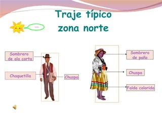 Traje típico zona norte Sombrero de ala corta Chaquetilla Chuspa Sombrero de paño Chuspa Falda colorida blabla 