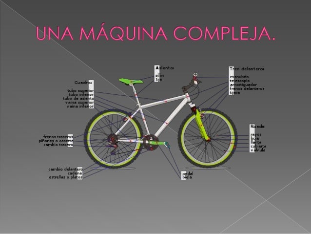 Resultado de imagen de maquina compleja