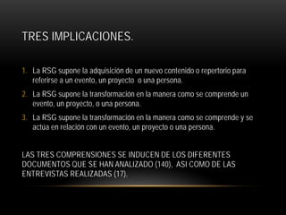 TRES IMPLICACIONES.
1. La RSG supone la adquisición de un nuevo contenido o repertorio para
referirse a un evento, un proyecto o una persona.
2. La RSG supone la transformación en la manera como se comprende un
evento, un proyecto, o una persona.
3. La RSG supone la transformación en la manera como se comprende y se
actúa en relación con un evento, un proyecto o una persona.
LAS TRES COMPRENSIONES SE INDUCEN DE LOS DIFERENTES
DOCUMENTOS QUE SE HAN ANALIZADO (140), ASI COMO DE LAS
ENTREVISTAS REALIZADAS (17).

 
