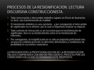 PROCESOS DE LA RESIGNIFICACION. LECTURA
DISCURSIVA-CONSTRUCCIONISTA.
1. Toda conversación e intercambio simbólico supone un Efecto de Ilustración,
es decir, una transformación de realidad.
2. El movimiento simbólico es una constante , y por consiguiente el intercambio
de significados no se detiene, por lo cual es importante analizar su impacto.
3. Todo contexto de interacción es un escenario para la transformación de
significados, bien en su fortalecimiento como en la movilización de
referentes.
4. Por consiguiente, la resignificación no es sólo un propósito profesional sino
un proceso cotidiano presente en diferentes dimensiones o condiciones de
posibilidad en escenarios «naturales»
LA PREGUNTA POR LA PROFESIONALIZACION DE LA RESIGNIFICACION
OBLGA A COMPRENDER CON MAYOR PRECISIÓN EL PROCESO POR LAS
CONDICIONES EN LA QUE ES DEMANADO ESTE PROPÓSITO.

 