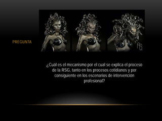 PREGUNTA

¿Cuál es el mecanismo por el cual se explica el proceso
de la RSG, tanto en los procesos cotidianos y por
consiguiente en los escenarios de intervención
profesional?

 