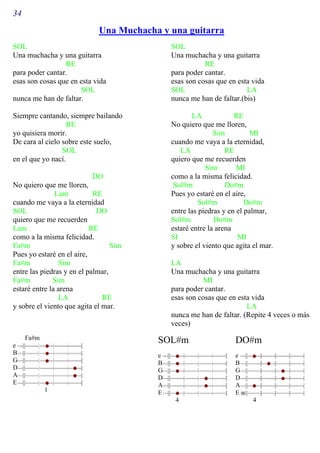 34

                             Una Muchacha y una guitarra
SOL                                          SOL
Una muchacha y una guitarra                  Una muchacha y una guitarra
                 RE                                     RE
para poder cantar.                           para poder cantar.
esas son cosas que en esta vida              esas son cosas que en esta vida
                      SOL                    SOL                      LA
nunca me han de faltar.                      nunca me han de faltar.(bis)

Siempre cantando, siempre bailando                  LA             RE
                   RE                        No quiero que me lloren,
yo quisiera morir.                                          Sim         MI
De cara al cielo sobre este suelo,           cuando me vaya a la eternidad,
                 SOL                            LA              RE
en el que yo nací.                           quiero que me recuerden
                                                         Sim        MI
                           DO                como a la misma felicidad.
No quiero que me lloren,                      Sol#m             Do#m
               Lam          RE               Pues yo estaré en el aire,
cuando me vaya a la eternidad                          Sol#m           Do#m
SOL                          DO              entre las piedras y en el palmar,
quiero que me recuerden                      Sol#m          Do#m
Lam                        RE                estaré entre la arena
como a la misma felicidad.                   SI                     MI
Fa#m                              Sim        y sobre el viento que agita el mar.
Pues yo estaré en el aire,
Fa#m             Sim                         LA
entre las piedras y en el palmar,            Una muchacha y una guitarra
Fa#m          Sim                                       MI
estaré entre la arena                        para poder cantar.
                LA             RE            esas son cosas que en esta vida
y sobre el viento que agita el mar.                                   LA
                                             nunca me han de faltar. (Repite 4 veces o más
                                             veces)
     Fa#m                                SOL#m                     DO#m
e
B                                        e                         e
G                                        B                         B
D                                        G                         G
A                                        D                         D
E                                        A                         A
            1                            E                         E
                                              4                          4
 