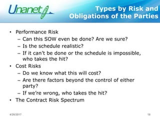 Government Contracts 101 - Understanding the Basics of Contract Types | PDF
