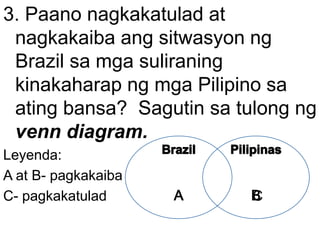 3. Paano nagkakatulad at
nagkakaiba ang sitwasyon ng
Brazil sa mga suliraning
kinakaharap ng mga Pilipino sa
ating bansa? Sagutin sa tulong ng
venn diagram.
Leyenda:
A at B- pagkakaiba
C- pagkakatulad C
 