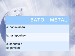 BATO METAL
a. paninirahan
b. hanapbuhay
c. sandata o
kagamitan
 