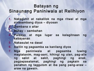 Batayan ng
Sinaunang Paniniwala at Relihiyon
1. Nakaguhit at nakalilok na mga ritwal at mga
sinasambang diyus – diyosan
2. Dambana o altar
3. Bahay – sambahan
4. Palasyo at mga lugar sa kalagitnaan ng
kabayanan
5. Nakasulat na dasal
6. Awitin ng pagsamba sa kanilang diyos
7. Mga paniniwala at pagsamba tuwing
magtatanim, mag-aani, hihingi ng ulan, pag-alis
ng salot at sakit, paghingi ng anak,
pagpapasalamat, paghingi ng pagkain sa
panahon ng taggutom at iba pang pang-araw –
araw na gawain.
 