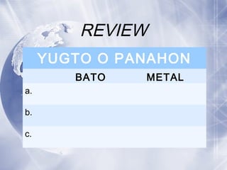 REVIEW
YUGTO O PANAHON
BATO METAL
a.
b.
c.
 