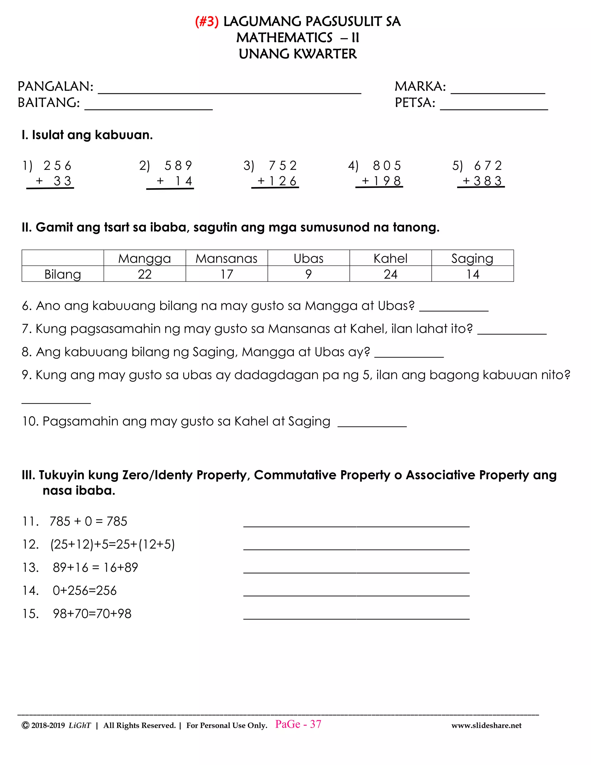 --------------------------------------------------------------------------------------------------------------------------------------
Ⓒ 2018-2019 LiGhT | All Rights Reserved. | For Personal Use Only. www.slideshare.net
(#3) LAGUMANG PAGSUSULIT SA
MATHEMATICS – II
UNANG KWARTER
PANGALAN: _______________________________________ MARKA: ______________
BAITANG: ___________________ PETSA: ________________
I. Isulat ang kabuuan.
1) 2 5 6 2) 5 8 9 3) 7 5 2 4) 8 0 5 5) 6 7 2
+ 3 3 + 1 4 + 1 2 6 + 1 9 8 + 3 8 3
II. Gamit ang tsart sa ibaba, sagutin ang mga sumusunod na tanong.
Mangga Mansanas Ubas Kahel Saging
Bilang 22 17 9 24 14
6. Ano ang kabuuang bilang na may gusto sa Mangga at Ubas? ___________
7. Kung pagsasamahin ng may gusto sa Mansanas at Kahel, ilan lahat ito? ___________
8. Ang kabuuang bilang ng Saging, Mangga at Ubas ay? ___________
9. Kung ang may gusto sa ubas ay dadagdagan pa ng 5, ilan ang bagong kabuuan nito?
___________
10. Pagsamahin ang may gusto sa Kahel at Saging ___________
III. Tukuyin kung Zero/Identy Property, Commutative Property o Associative Property ang
nasa ibaba.
11. 785 + 0 = 785 ____________________________________
12. (25+12)+5=25+(12+5) ____________________________________
13. 89+16 = 16+89 ____________________________________
14. 0+256=256 ____________________________________
15. 98+70=70+98 ____________________________________
PaGe - 37
 