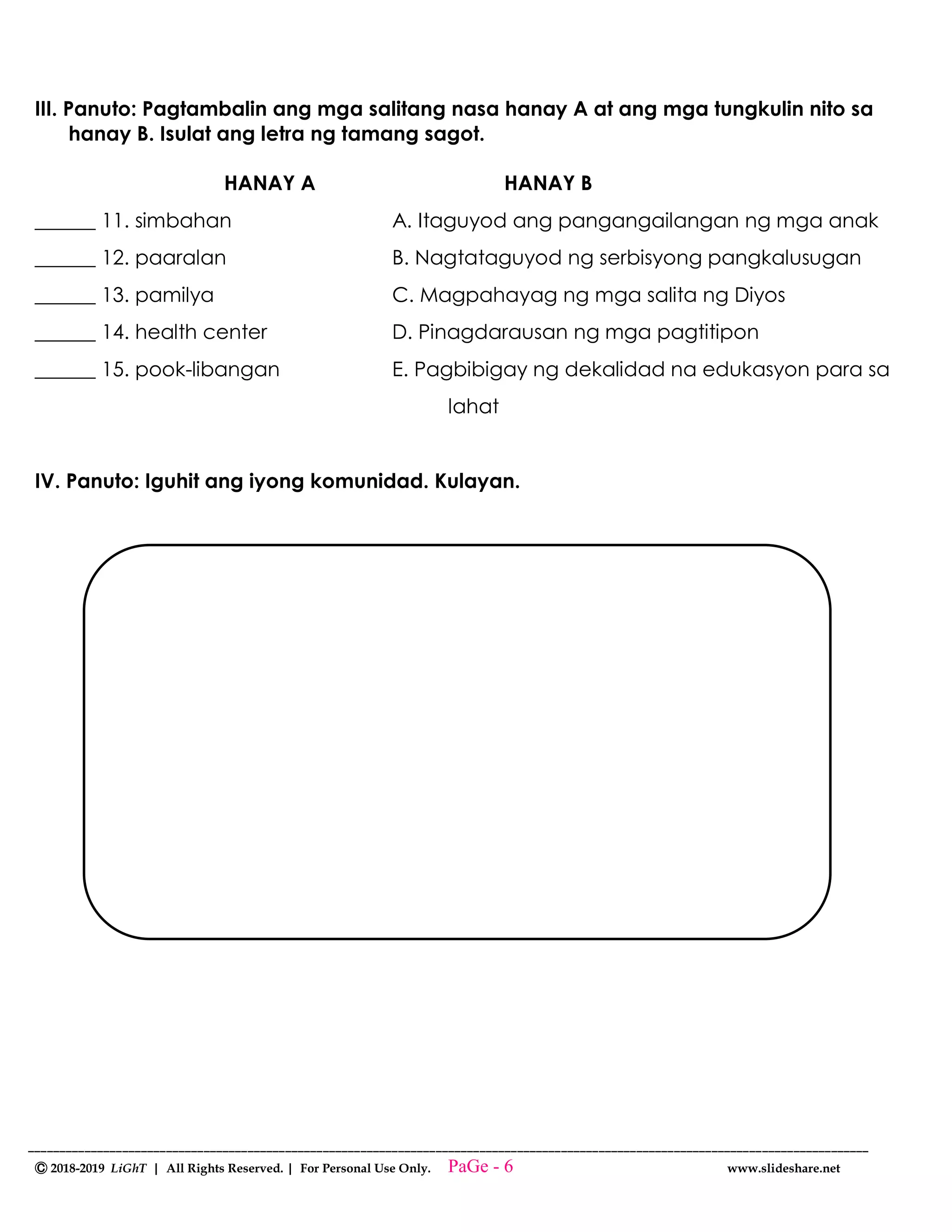 --------------------------------------------------------------------------------------------------------------------------------------
Ⓒ 2018-2019 LiGhT | All Rights Reserved. | For Personal Use Only. www.slideshare.net
III. Panuto: Pagtambalin ang mga salitang nasa hanay A at ang mga tungkulin nito sa
hanay B. Isulat ang letra ng tamang sagot.
HANAY A HANAY B
______ 11. simbahan A. Itaguyod ang pangangailangan ng mga anak
______ 12. paaralan B. Nagtataguyod ng serbisyong pangkalusugan
______ 13. pamilya C. Magpahayag ng mga salita ng Diyos
______ 14. health center D. Pinagdarausan ng mga pagtitipon
______ 15. pook-libangan E. Pagbibigay ng dekalidad na edukasyon para sa
lahat
IV. Panuto: Iguhit ang iyong komunidad. Kulayan.
PaGe - 6
 